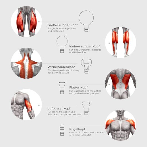 RIGHT TECHNOLOGY Profi Masszázspisztoly 6 fejjel - Nyak, Váll, Hát Masszázshoz, 20kg Nyomóerő