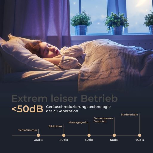 RIGHT TECHNOLOGY Profi Masszázspisztoly 6 fejjel - Nyak, Váll, Hát Masszázshoz, 20kg Nyomóerő