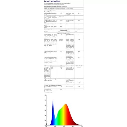 DAWALIGHT Set 2 lămpi de perete LED de exterior, 6W, IP65 rezistent la apă, alb cald 3000K