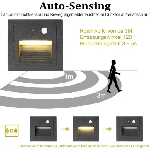 GEYUEYA Home LED lépcsővilágítás mozgásérzékelővel 4db meleg fehér IP65 230V