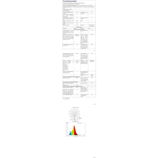 GEYUEYA Home LED lépcsővilágítás mozgásérzékelővel 4db meleg fehér IP65 230V
