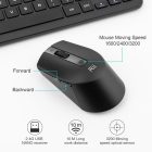 Rii Vezeték Nélküli Billentyűzet-Egér Szett, 2.4G Kompakt Billentyűzet Egérrel, Laptop, PC és Smart TV Kompatibilis, Német QWERTZ Kiosztás, 