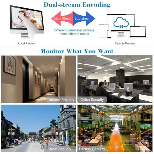 SECULINK 16 Csatornás 4K/8MP Felhő NVR Hálózati Videórögzítő, 3840x2160P, H.265 Tömörítés, Távoli Elérés, Mozgásérzékelés, 6TB Tárhely Támog