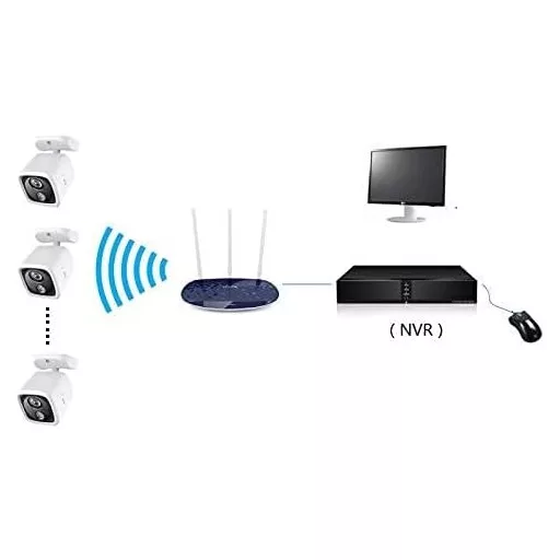 SECULINK 16-kanálový 4K/8MP Cloud NVR sieťový videorekordér, 3840x2160P, kompresia H.265, vzdialený prístup, detekcia pohybu, podpora 6TB úložiska