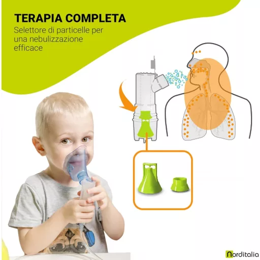 Set Universal de Aerosoli Norditalia pentru Adulți și Copii 730