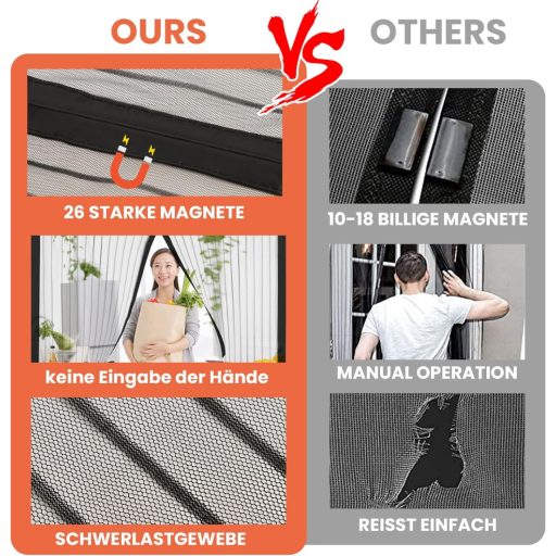 DIKER Plasă Magnetică Anti-Insecte pentru Ușă - Plasă Autoadezivă pentru Ușă de Balcon, Ușă de Terasă 100x210 cm, Montare Fără Găurire, Negru