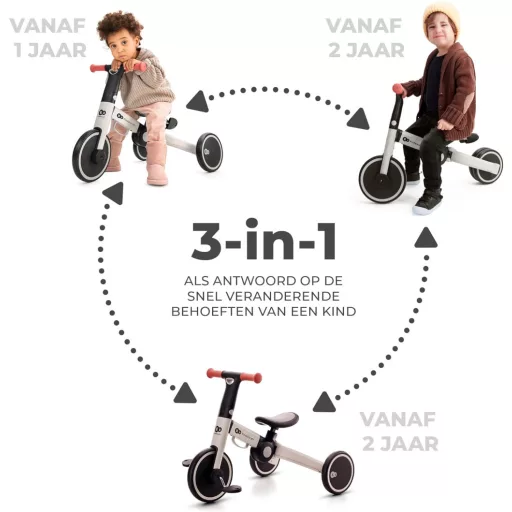 Tricicletă Kinderkraft 4TRIKE 3 în 1, Bicicletă pliabilă pentru copii de la 12 luni