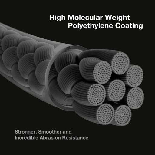 KBBOX Waline 8-vláknová PE pletená rybárska šnúra - silná, s minimálnou prieťažnosťou, zelená, 300m/500m, nosnosť 9kg, pre morský rybolov