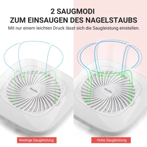 MelodySusie DR-3011 Körmös Porszívó Szűrővel, Professzionális Porfelszívó Manikűrhöz
