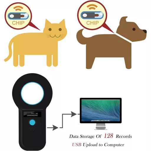 Smoostart állat mikrochip olvasó - 128 adattárolós ISO11784/85 chip leolvasó kutyáknak, macskáknak (fekete)