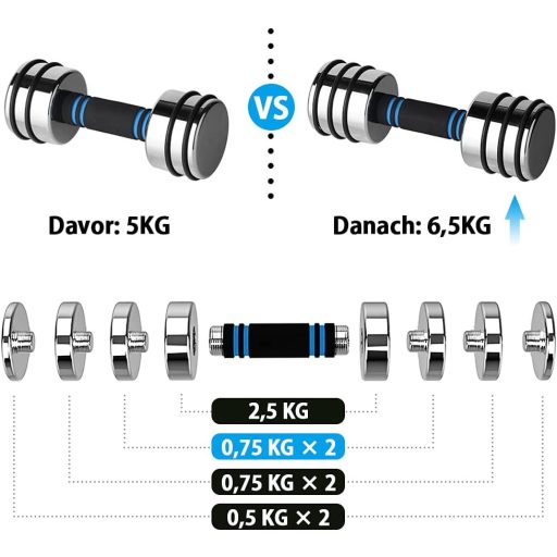 Northdeer Set de greutăți din oțel 4x1,5kg pentru gantere standard de 10kg