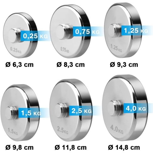 Northdeer 4x1,5kg Acél Súly Készlet 10kg Hantellhez Standard