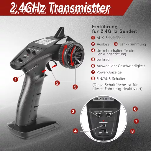 HAIBOXING 4WD RC Monster Truck 1:16 36 km/h Vízálló Versenyautó Gyerekeknek