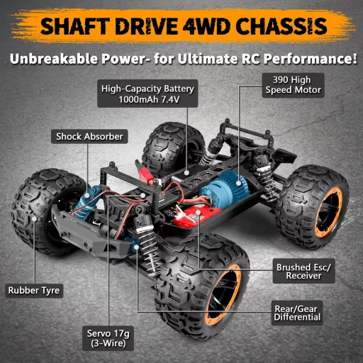 HAIBOXING 4WD RC Monster Truck 1:16 36 km/h Mașină de curse impermeabilă pentru copii