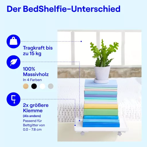 BedShelfie Fehér Fa Lebegő polc ágyhoz- Emeletes és Boxspring Ágyakhoz