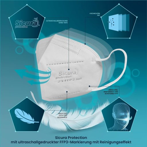 SICURA 50 db FFP2 maszk CE tanúsított fekete fehér olasz gyártás BFE 99%