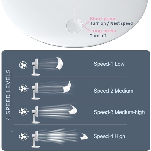 TRILINK Hordozható Asztali Ventilátor 4000mAh Akkumulátor 4 Fokozat 50° Forgatható