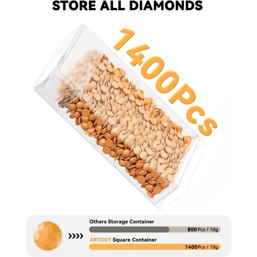 ARTDOT 5D Gyémántfestés Tárolódoboz 70 Részes Szett Tölcsérrel és Matricákkal