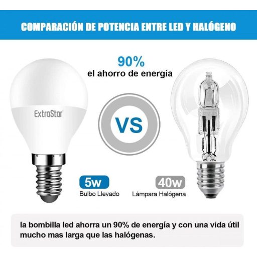EXTRASTAR LED izzó E14, 5 W, 40 W ekvivalens, meleg fehér fény 3000 K, Újracsomagolt termék