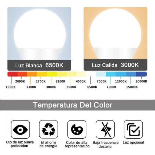 EXTRASTAR LED izzó E14, 5 W, 40 W ekvivalens, meleg fehér fény 3000 K, Újracsomagolt termék
