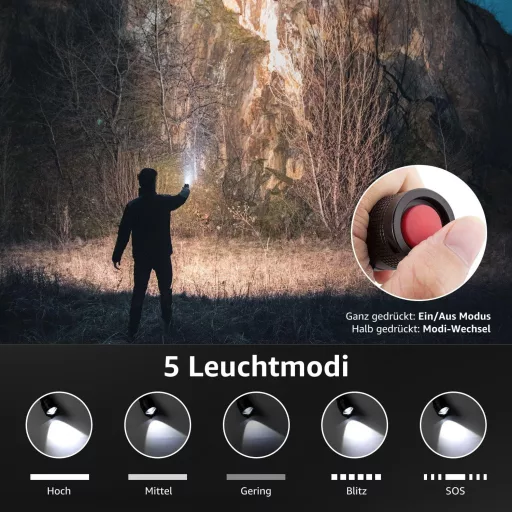 Lepro LE2000 LED Lámpa 5 Móddal, Zoomható Kemping Fénylámpa, Vízálló Elemlámpa 2db