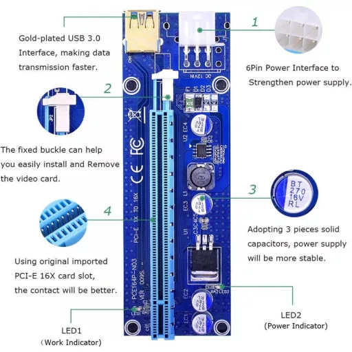 APKLVSR PCI-E Riser LED USB 3.0 kabel za rudarenje kriptovaluta, za grafičku karticu