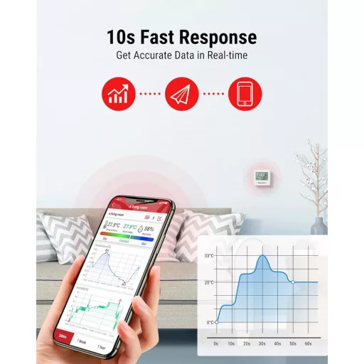 ThermoPro TP357 Bluetooth Hőmérő és Páramérő - 80m Hatótáv, Applikációval, Adatgrafikonnal, Smiley Kijelzővel Otthonra, Irodába, Borpincébe