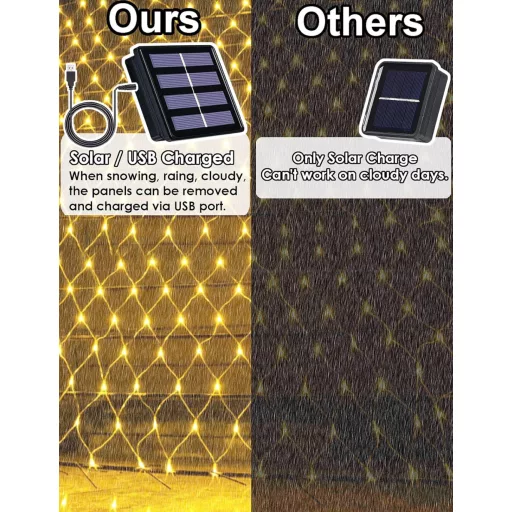 DIWUJI 204 LED sieťová svetelná reťaz 3 m x 2 m teplá biela solárna USB vodoodolná vianočná