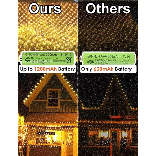 DIWUJI 204 LED sieťová svetelná reťaz 3 m x 2 m teplá biela solárna USB vodoodolná vianočná