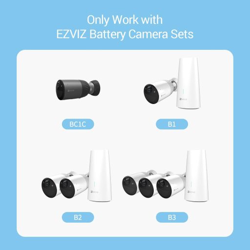 Panou solar EZVIZ pentru camere IP65 rezistente la apă BC1C, CB8, HB8, cu cablu de 4m