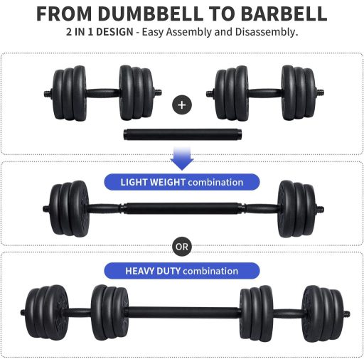 Wemk 2 az 1-ben állítható súlyzó szett csúszásmentes fogantyúval és spinlock bilinccsel