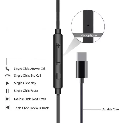Vodeodolné USB-C slúchadlá BASS s mikrofónom a ovládaním hlasitosti