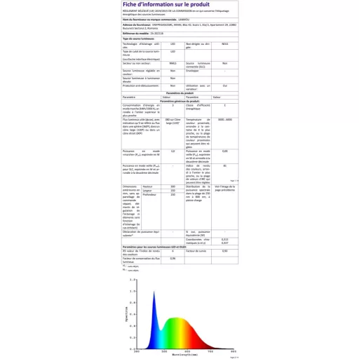 LANMOU 41 cm LED fürdőszobai tükör lámpa fekete IP44 érintésérzékeny dimmer