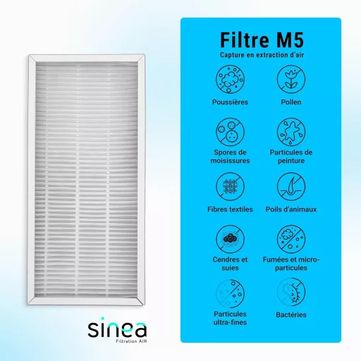 FISA FILTRATION 3 részes szűrőszett G4 M5 VMC Double Flux UNELVENT IDEO 325 ECOWATT INITIA 225