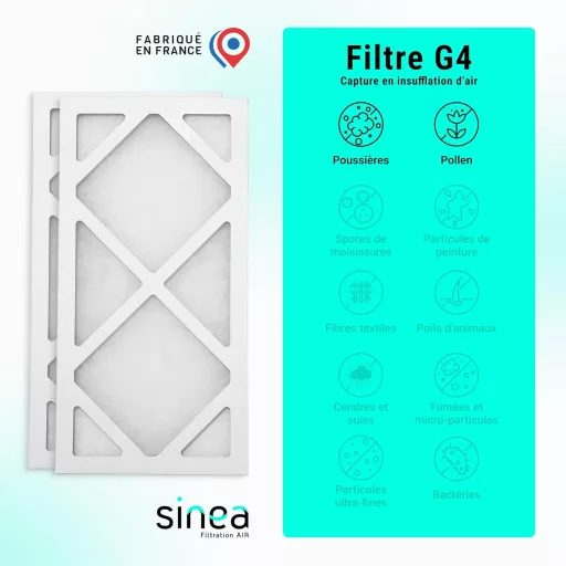 FISA FILTRATION 3 részes szűrőszett G4 M5 VMC Double Flux UNELVENT IDEO 325 ECOWATT INITIA 225