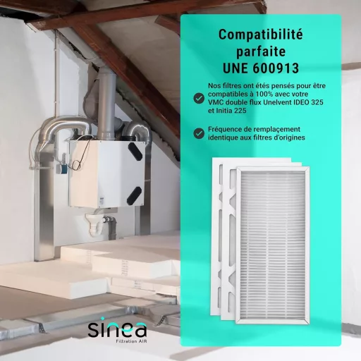 FISA FILTRATION 3 részes szűrőszett G4 M5 VMC Double Flux UNELVENT IDEO 325 ECOWATT INITIA 225