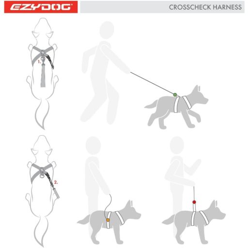 EzyDog Crosscheck Kutyahám Húzásgátló Funkció Kis Közepes Nagy Kutyák Állítható Méret Fényvisszaverő Kék L