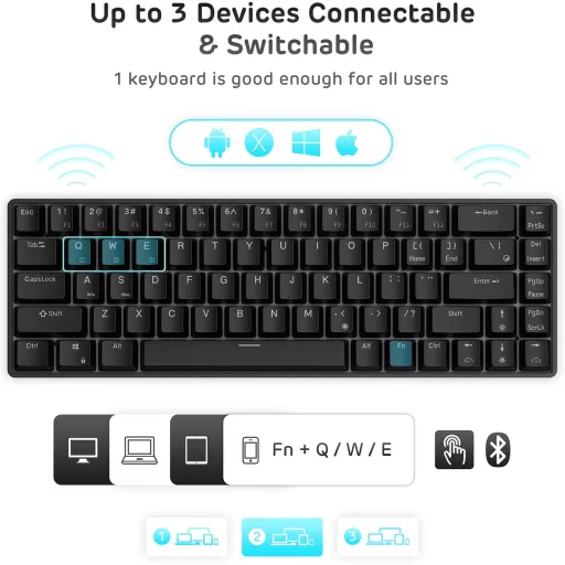 Tastatură mecanică wireless RK ROYAL KLUDGE RK68, 65% compactă, Bluetooth, gaming, switch-uri înlocuibile, negru