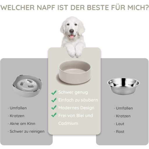 SPUNKYJUNKY Keramička Dvostruka Zdjelica sa Stalkom od Bambusa za Pse i Mačke 400ml Siva