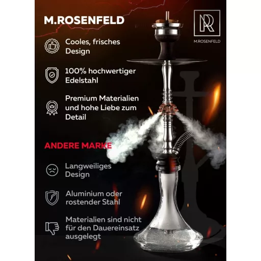 M. ROSENFELD Vízipipa Szett Komplett - Rozsdamentes Acél 3 Farkas Fejjel, LED Világítású Alátéttel és Távirányítóval - 85 cm