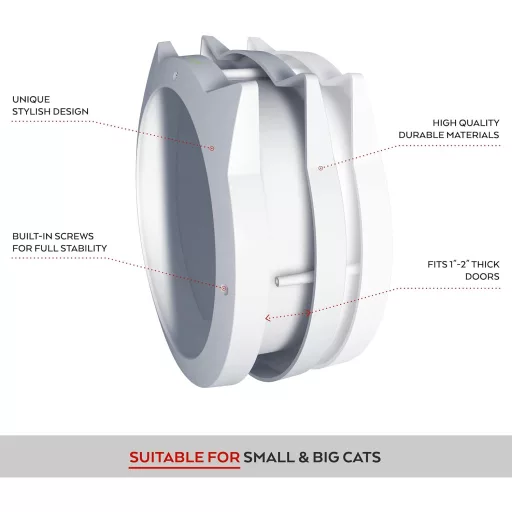 LYNX Dvierka pre mačky do interiérových dverí pre malé aj veľké mačky