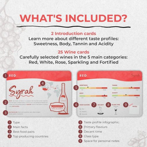 Német Bor Kóstoló Kártyák - Tökéletes Ajándék Borrajongóknak