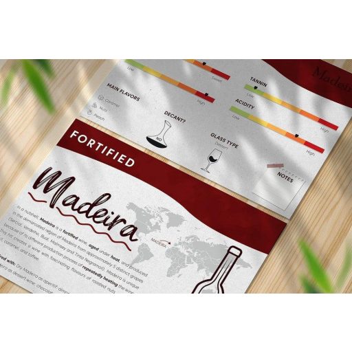 Német Bor Kóstoló Kártyák - Tökéletes Ajándék Borrajongóknak