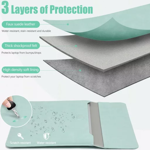 HYZUO 13 hüvelykes laptop táska állvánnyal MacBook Air M2 M1 Pro kompatibilis menta zöld - 13 inches, mint green