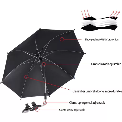 Umbrelă de soare universală pentru cărucior STARRY CITY, 75 cm diametru, cu protecție UV50+, ajustabilă cu clemă, neagră
