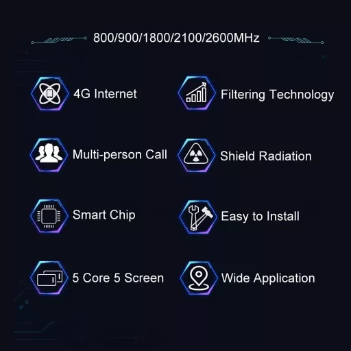 KKBSTR 4G Jelrepetíció 800-2600MHz GSM DCS UMTS LTE Erősítő