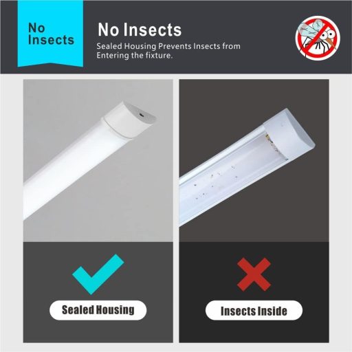 Sundertech LED Batten 60cm Meleg/Semleges/Hideg Fehér Választható Konyha Garázs