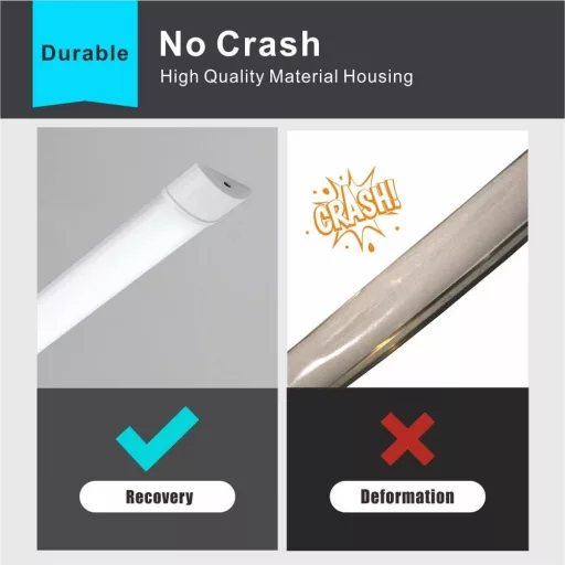 Sundertech LED Batten 60cm Meleg/Semleges/Hideg Fehér Választható Konyha Garázs