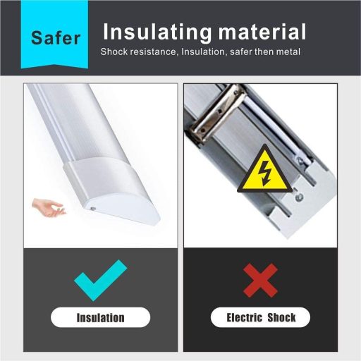 Sundertech LED Batten 60cm Meleg/Semleges/Hideg Fehér Választható Konyha Garázs