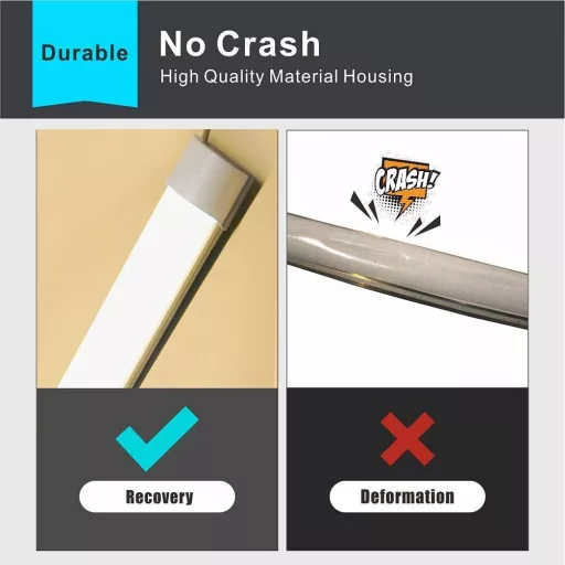 Sundertech LED Batten 60cm Meleg/Semleges/Hideg Fehér Választható Konyha Garázs